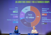 Ursula von der Leyen, Presidente della Commissione europea, tiene una conferenza stampa sul quadro finanziario pluriennale (QFP) per il periodo 2028-2034 (= prossimo bilancio a lungo termine dell'UE). Photographer: Dati Bendo, copyright: European Union, 2025. Source: EC - Audiovisual Service.