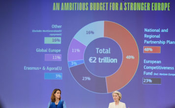 Ursula von der Leyen, Presidente della Commissione europea, tiene una conferenza stampa sul quadro finanziario pluriennale (QFP) per il periodo 2028-2034 (= prossimo bilancio a lungo termine dell'UE). Photographer: Dati Bendo, copyright: European Union, 2025. Source: EC - Audiovisual Service.