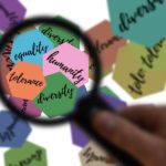 Foto di Gerd Altmann da Pixabay